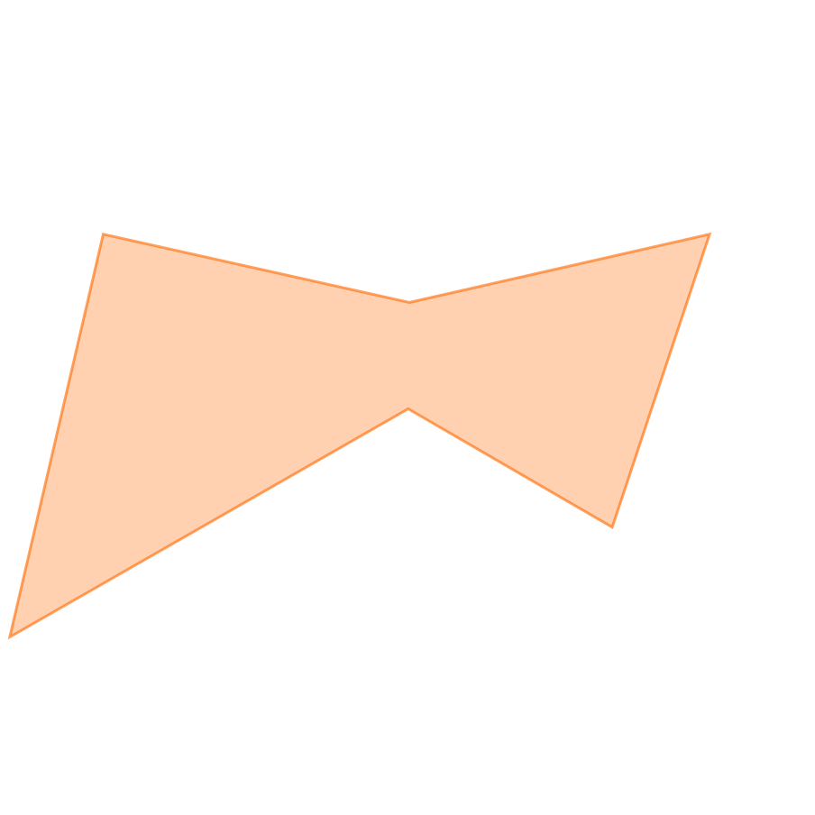 スキルグラフ