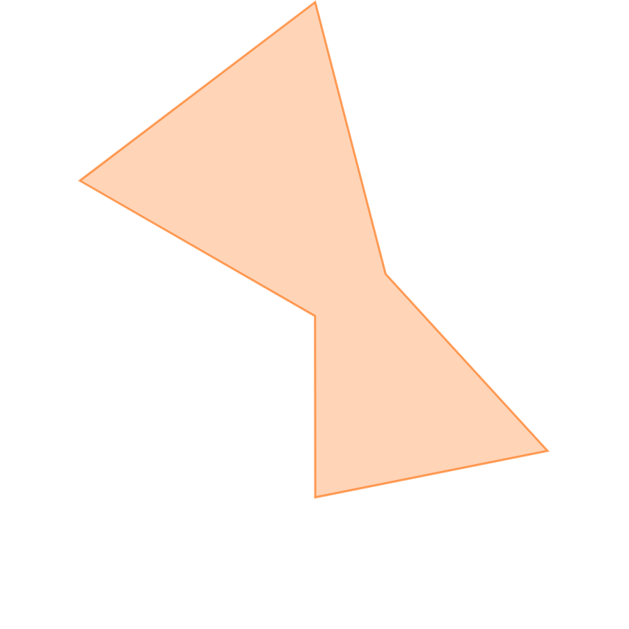 スキルグラフ