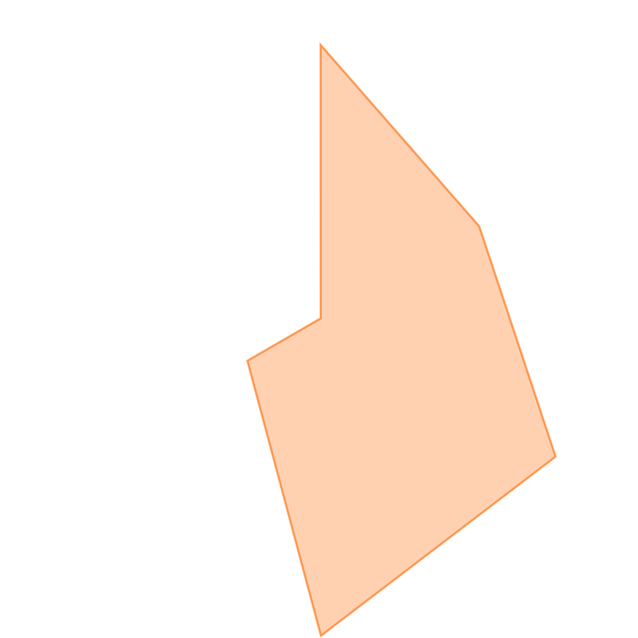 スキルグラフ