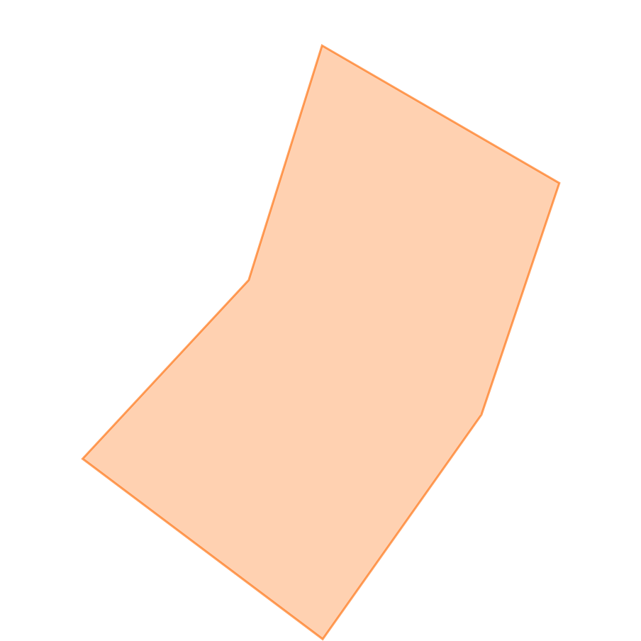 スキルグラフ