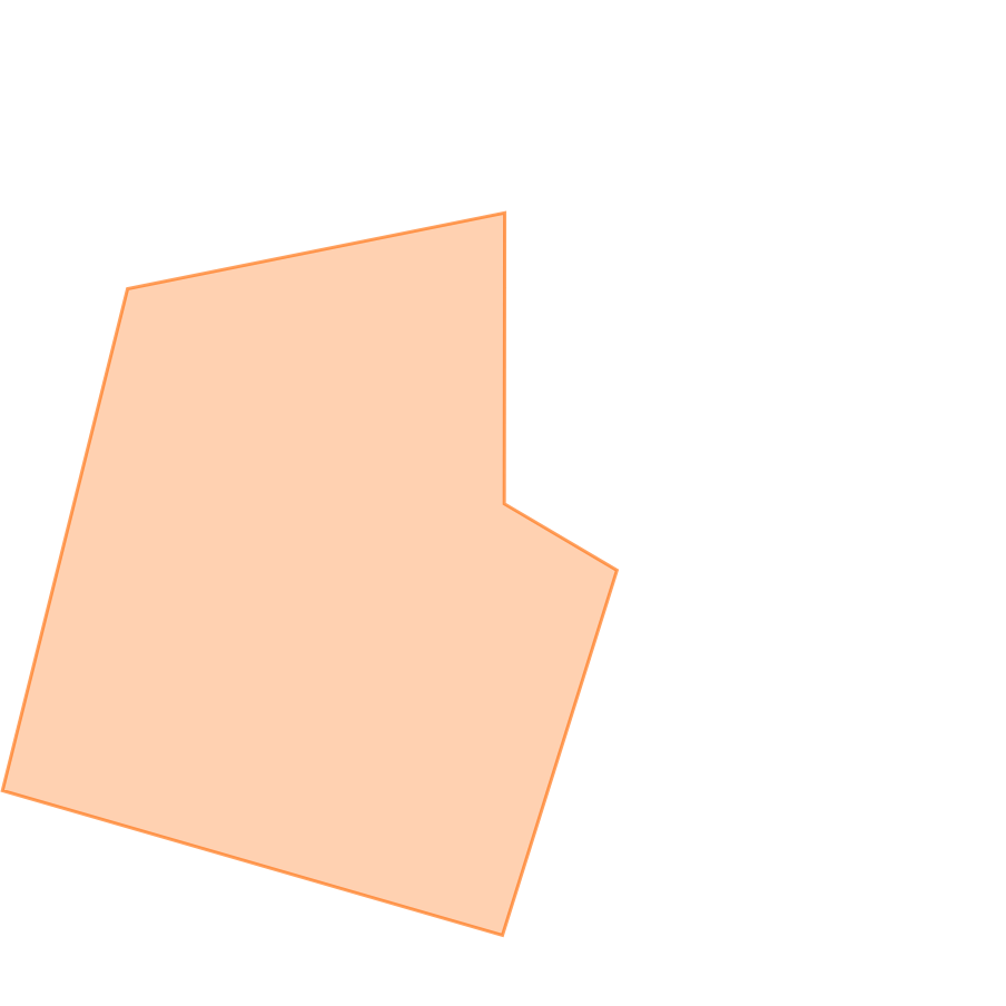 スキルグラフ