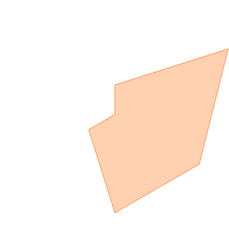 スキルグラフ