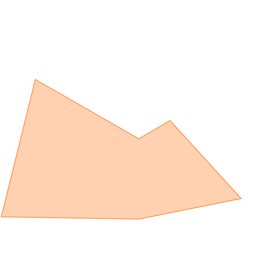 スキルグラフ