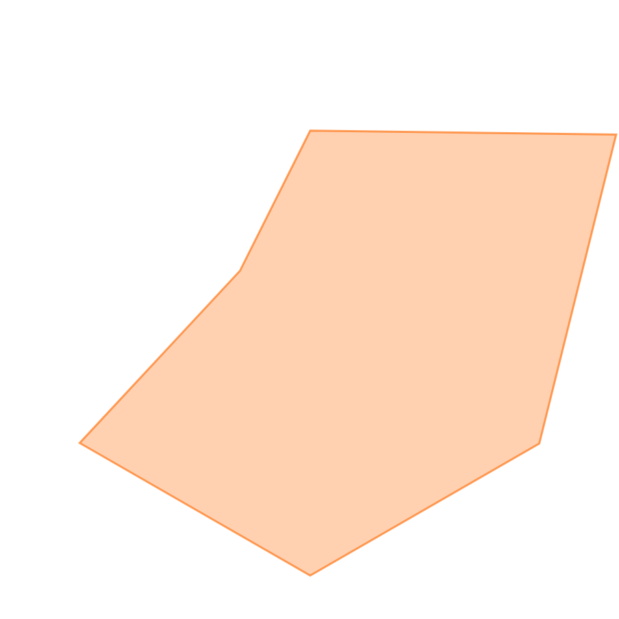 スキルグラフ