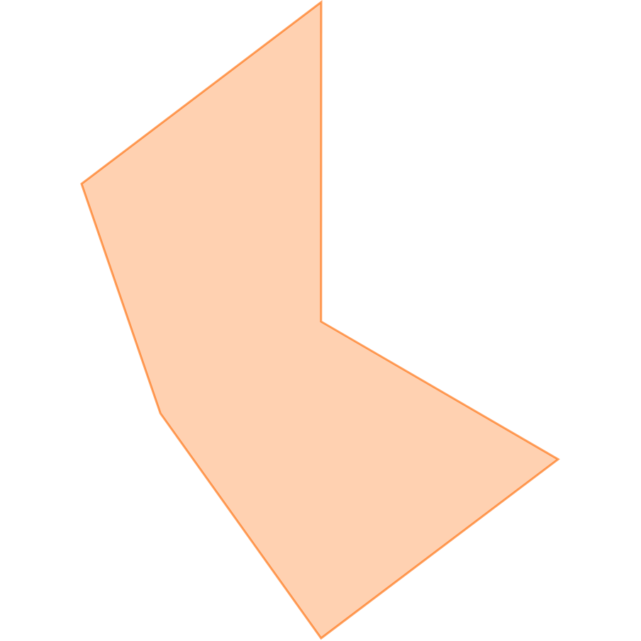 スキルグラフ