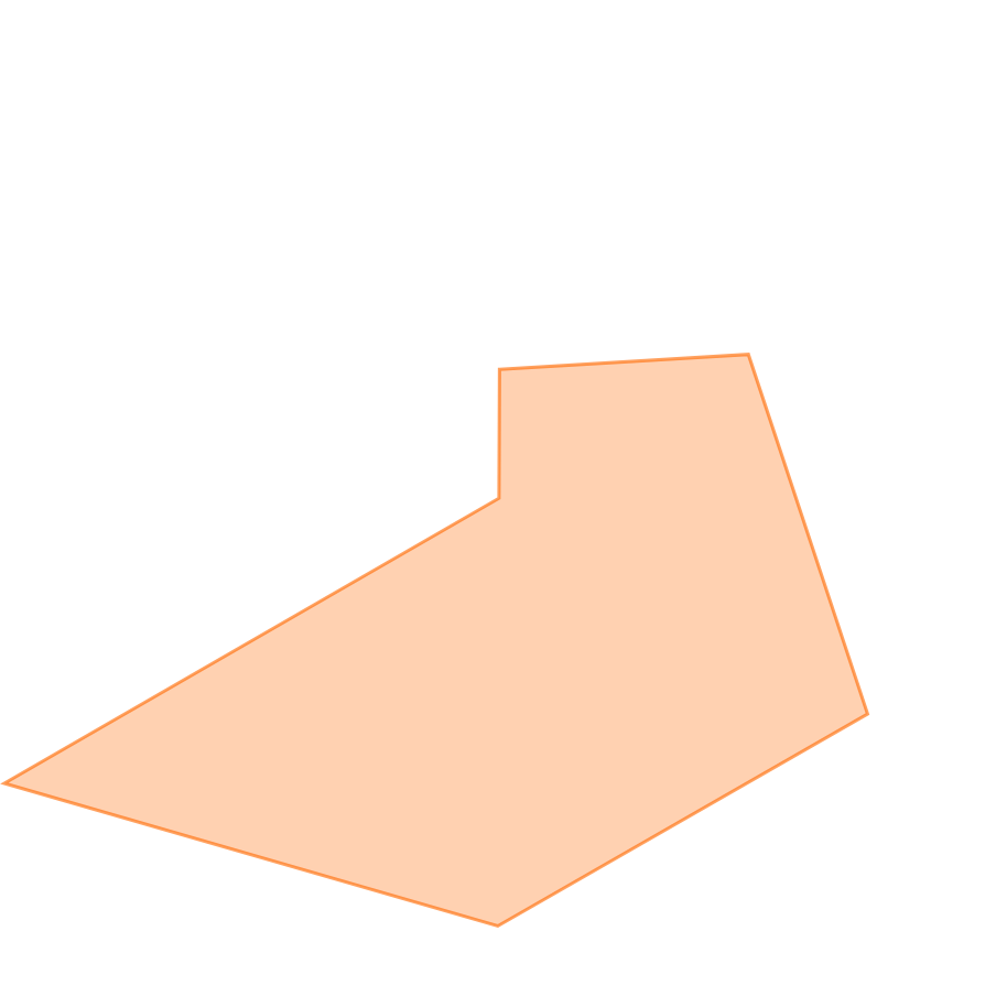 スキルグラフ