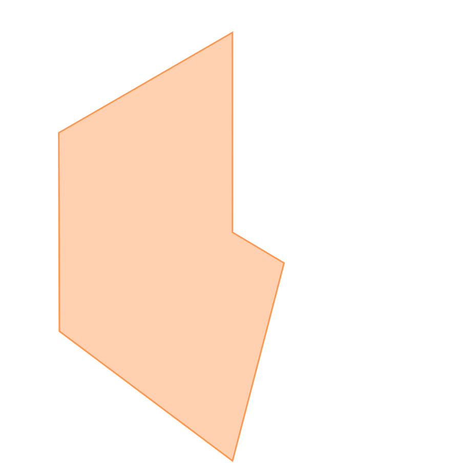 スキルグラフ