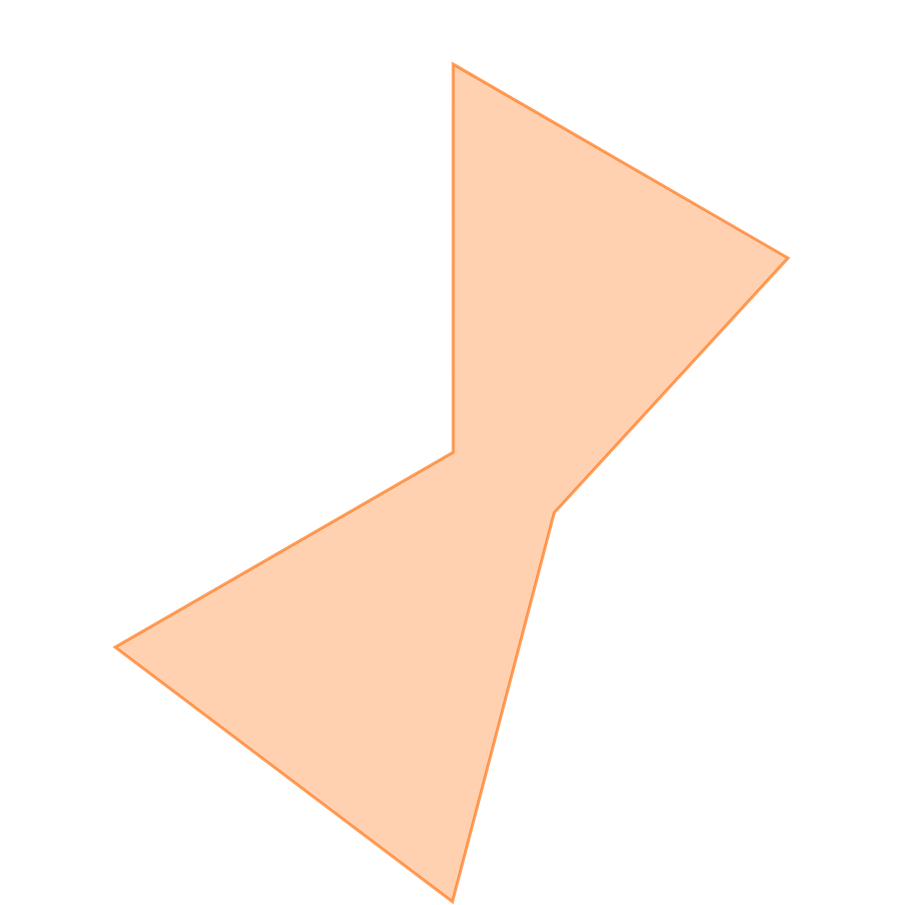 スキルグラフ