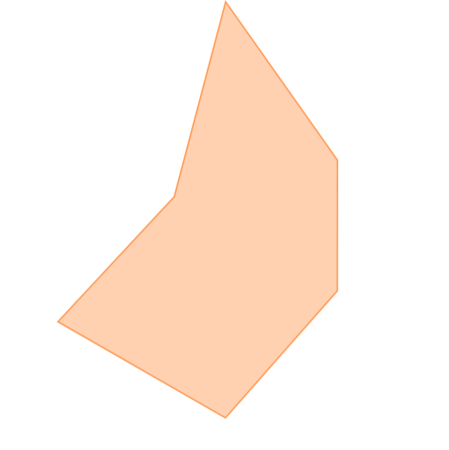 スキルグラフ