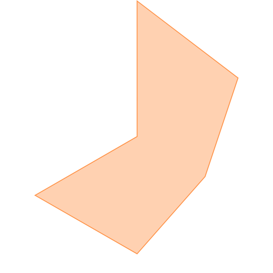 スキルグラフ