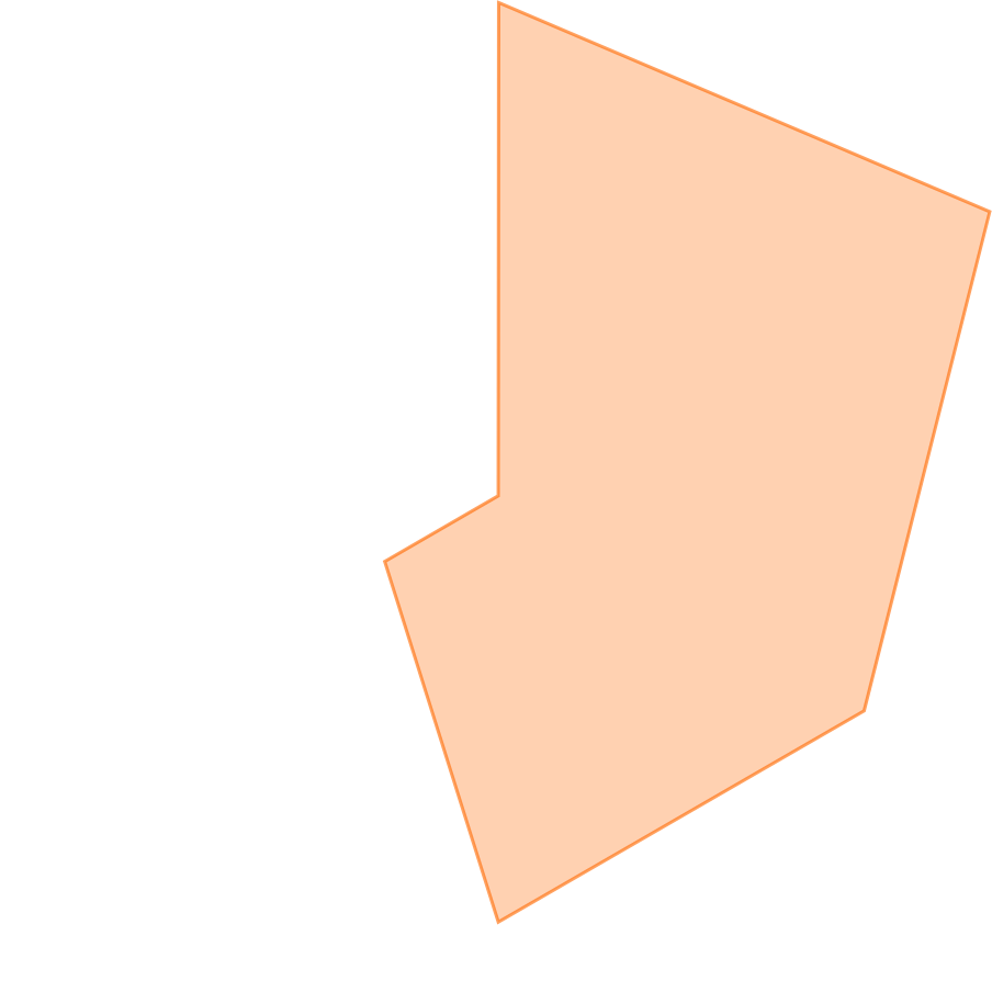 スキルグラフ