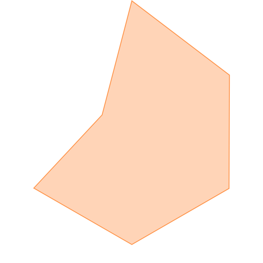 スキルグラフ