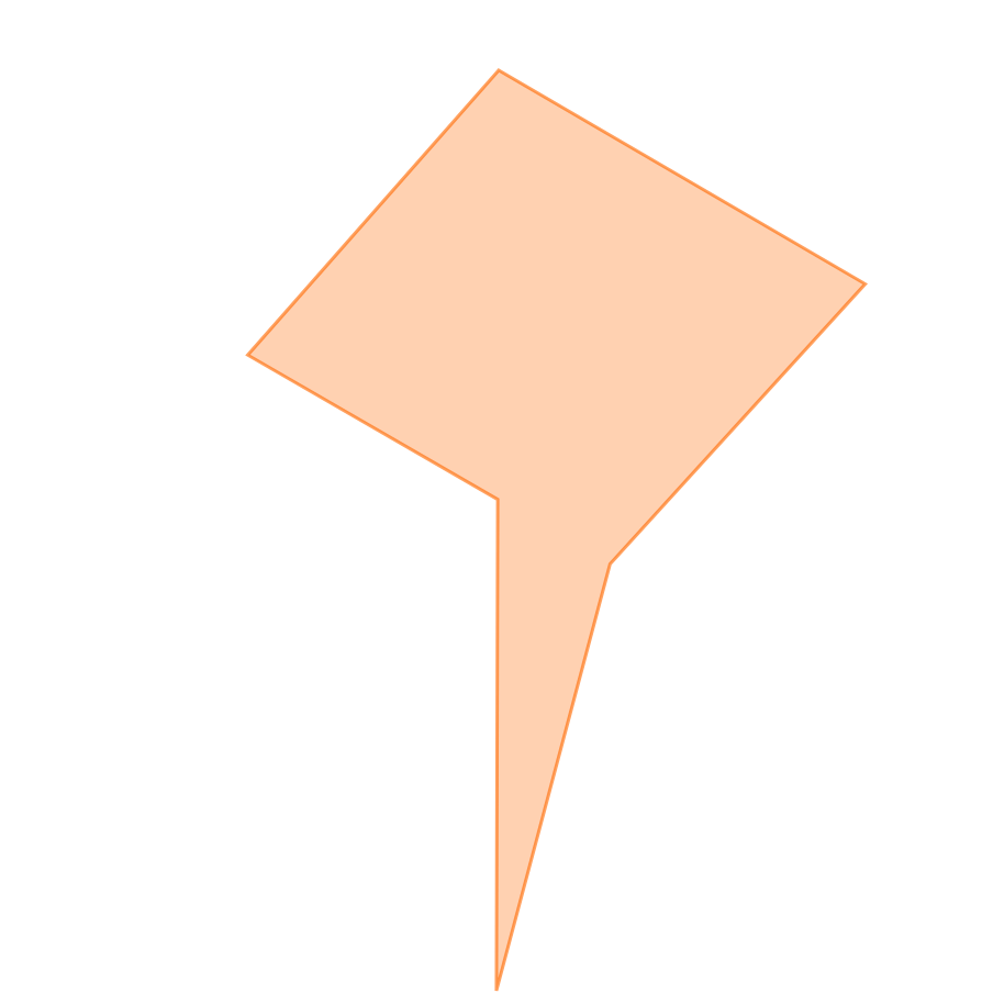 スキルグラフ
