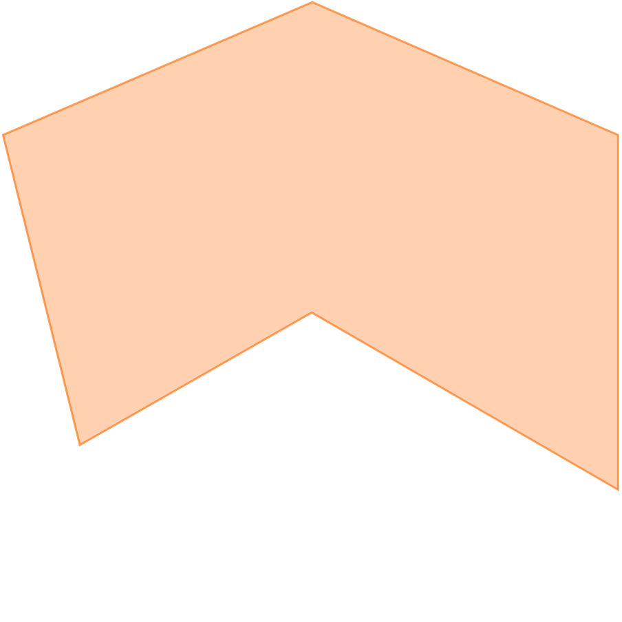 スキルグラフ