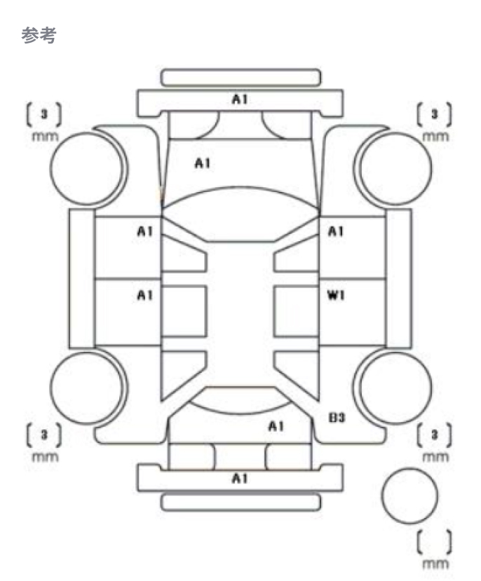 展開図
